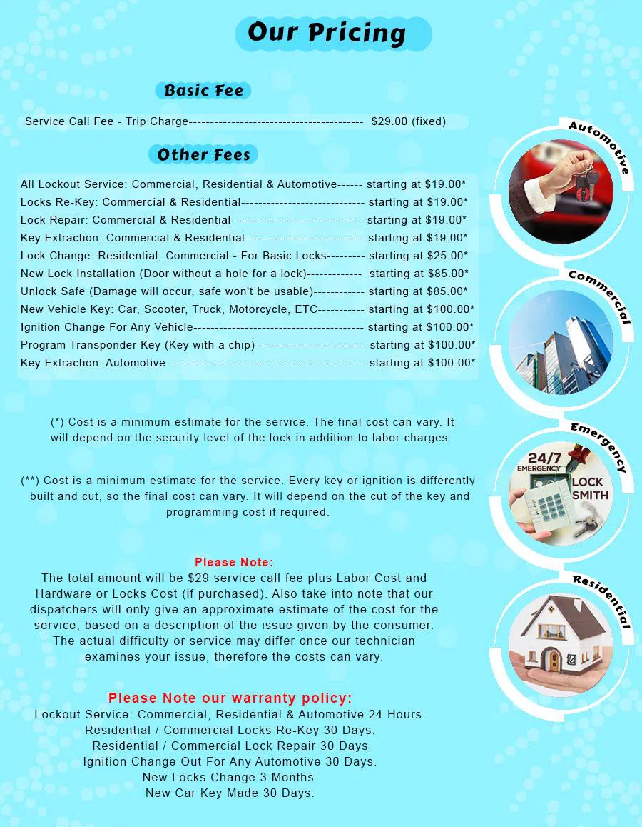 Keystone Locksmith Shop Staten Island, NY 718-879-8933